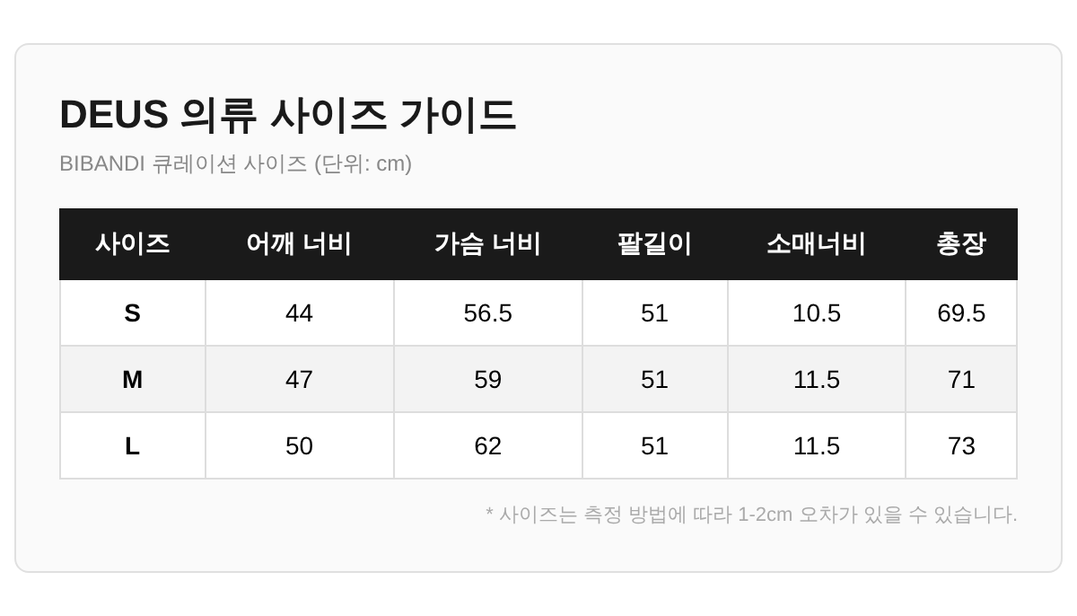 사이즈 가이드
